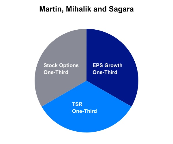 chart-4598b2e3a3294f20aefa.jpg